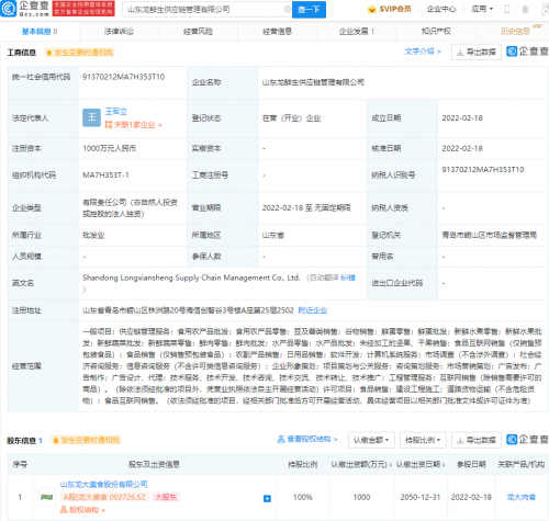 龍大美食布局上游 新設供應鏈管理公司劍指薯類銷售業務